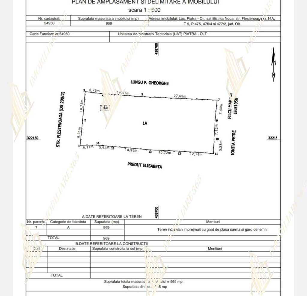 Teren intravilan situat in Bistrita Noua , Oras Piatra Olt
