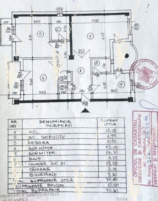 Apartament cu 3 camere Ultracentral (V-uri).